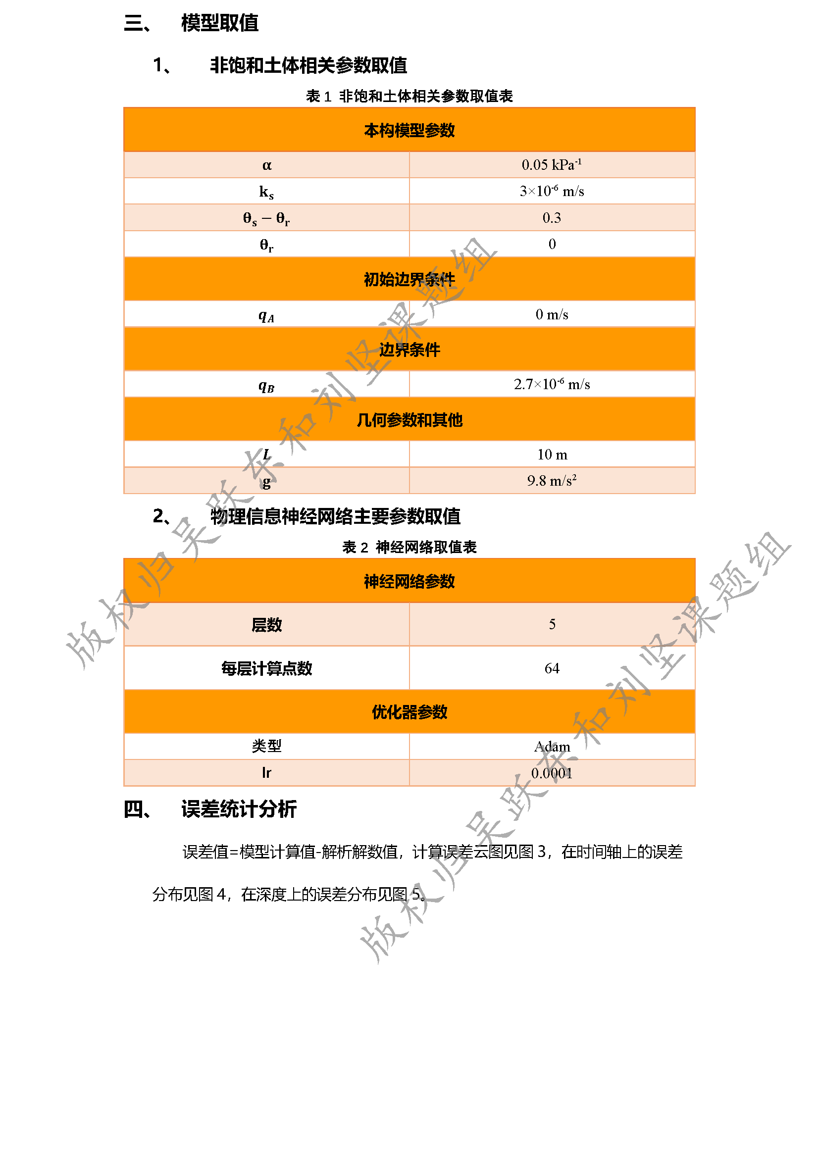 Example Image