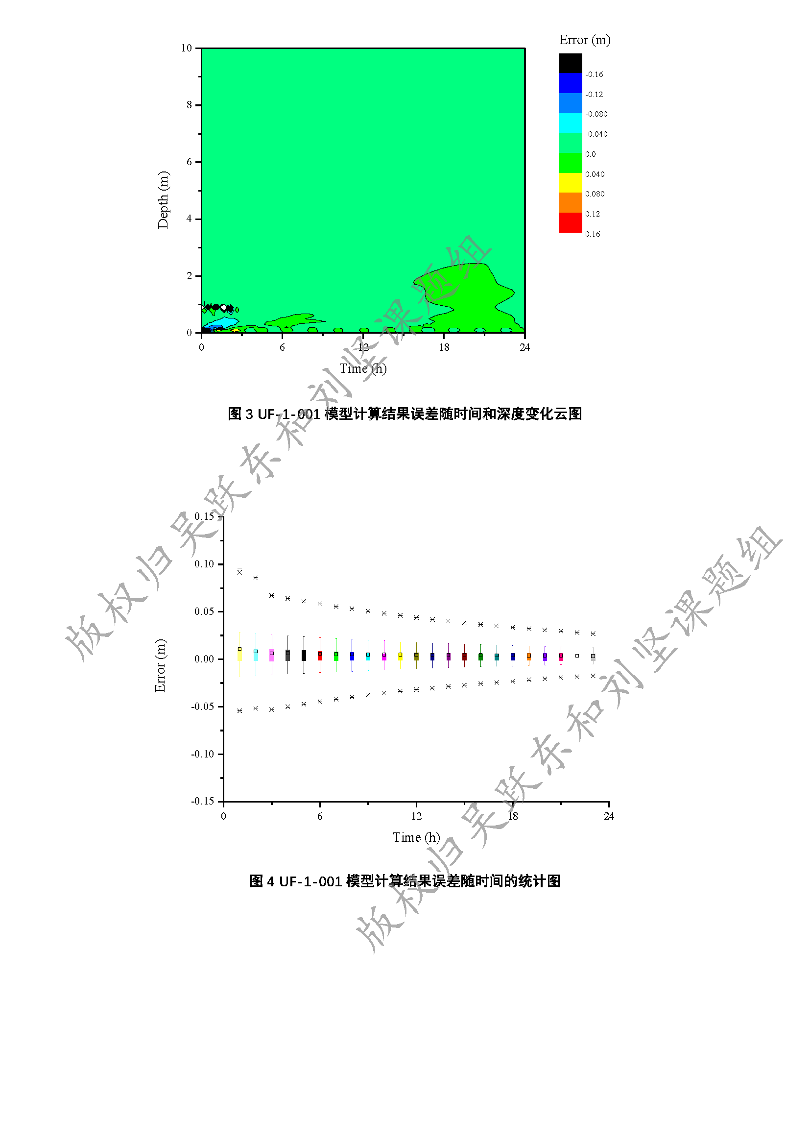 Example Image