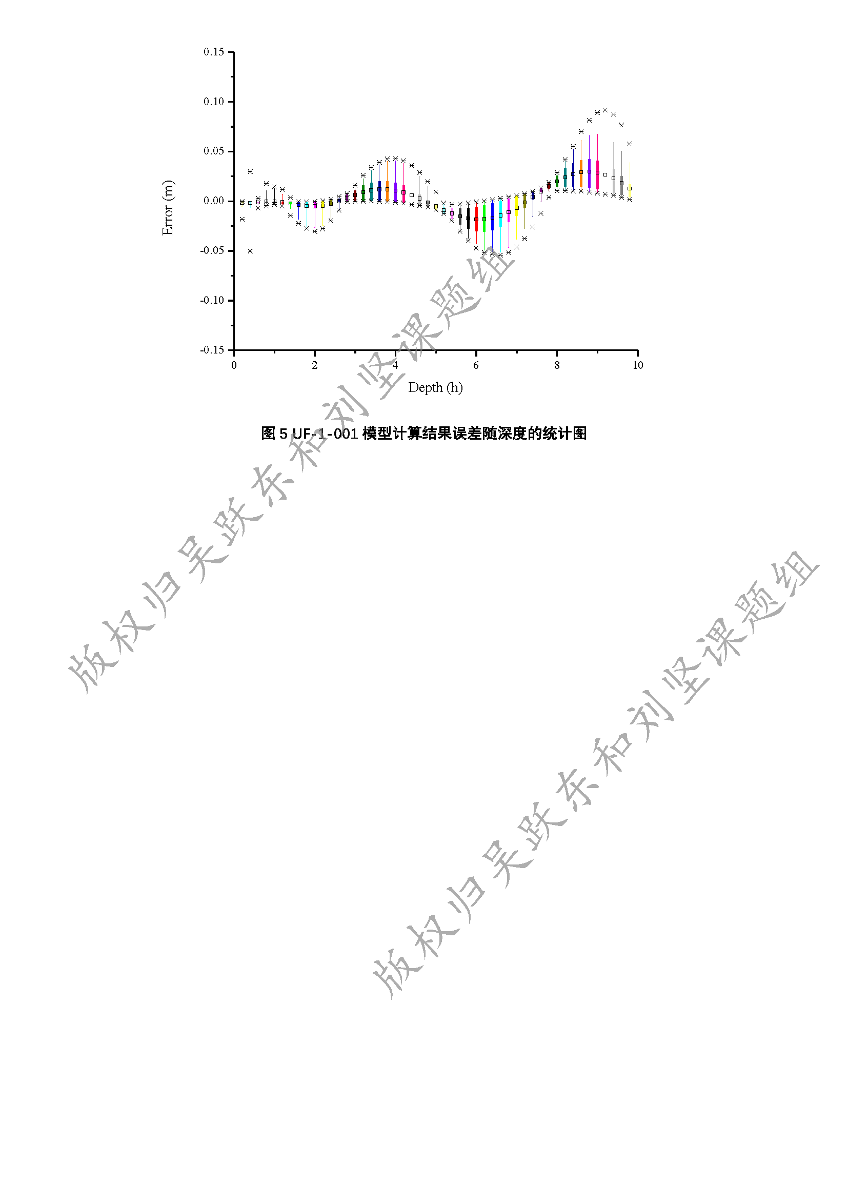 Example Image