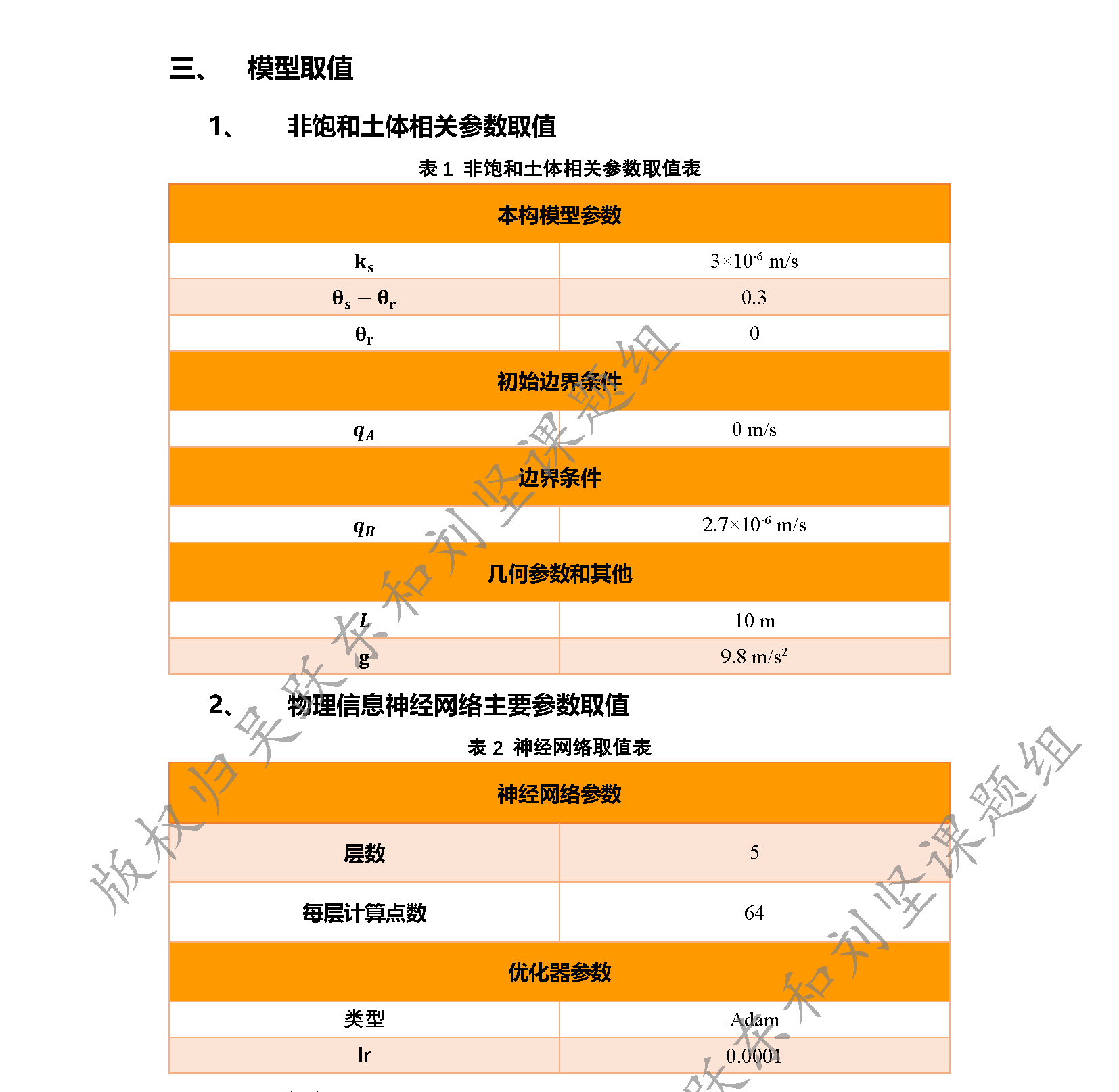 Example Image